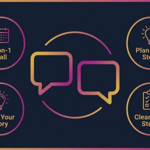 Video Concept Consultation